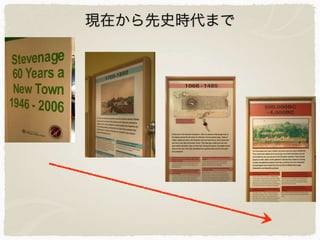 現在から先史時代まで
 