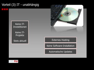 Vorteil (2) Einfach nur - schnellEinfachIntuitivFunktionalSchneller StartRegistrationStart110 sec.