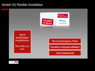 Welche Schnittstellen existieren?