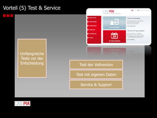 Wie steht es mit der Verfügbarkeit?