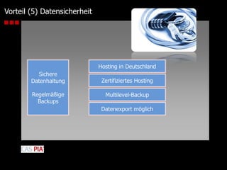 Benötigen Sie Schulung? Was wird angeboten?