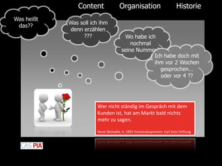 ContentOrganisationHistorieWas heißtdas??Was soll ich ihmdenn erzählen???Wo habe ichnochmalseine Nummer?Ich habe doch mitihm vor 2 Wochengesprochen…oder vor 4 ??Wer nicht ständig im Gespräch mit dem Kunden ist, hat am Markt bald nichtsmehr zu sagen.Horst Skoludek, b. 1992 Vorstandssprecher. Carl Zeiss Stiftung