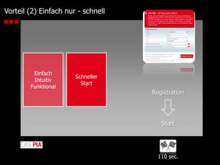 Wie steht es mit der Verfügbarkeit?Vorteil (2) Einfach nur - einfachQuelle: SZ (17.04.2009)
