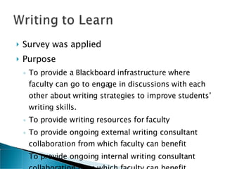 Survey was applied Purpose To provide a Blackboard infrastructure where faculty can go to engage in discussions with each other about writing strategies to improve students’ writing skills.  To provide writing resources for faculty To provide ongoing external writing consultant collaboration from which faculty can benefit To provide ongoing internal writing consultant collaboration from which faculty can benefit 