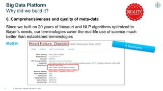/// AI-SDV 2022 // Integrated Data Platform at Bayer
20
6. Comprehensiveness and quality of meta-data
Since we built on 20...