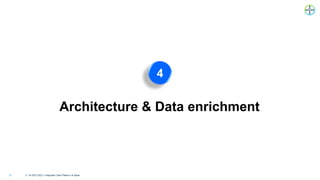 /// AI-SDV 2022 // Integrated Data Platform at Bayer
22
Architecture & Data enrichment
4
 