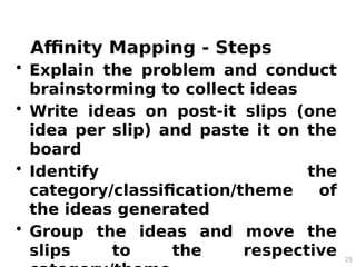 101009IT400E-DESIGN THINKING-MODULE 3&4-PPT.pdf