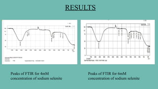 RESULTS
Peaks of FTIR for 4mM
concentration of sodium selenite
Peaks of FTIR for 6mM
concentration of sodium selenite
 