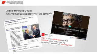 2022: Biotech and CRISPR
CRISPR: the biggest discovery of the century?
 