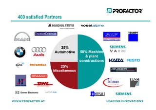 400 satisfied Partners
50% Machine
& plant
25%
Automotive
& plant
constructions
25%
Miscellaneous
 