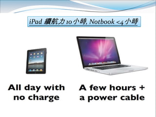 iPad 續航力 10小時, Notbook <4小時
 