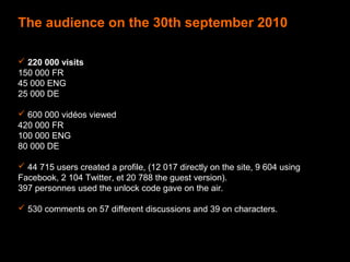 The audience on the 30th september 2010
 220 000 visits
150 000 FR
45 000 ENG
25 000 DE
 600 000 vidéos viewed
420 000 FR
100 000 ENG
80 000 DE
 44 715 users created a profile, (12 017 directly on the site, 9 604 using
Facebook, 2 104 Twitter, et 20 788 the guest version).
397 personnes used the unlock code gave on the air.
 530 comments on 57 different discussions and 39 on characters.
 