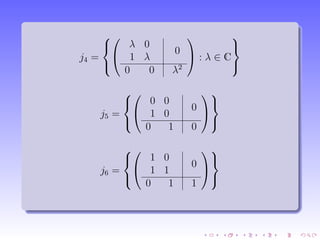 Demostración β = {X, Y, Z} la base canónica de h, los
homomorsmos en β
σ =
A 0
W det(A)
con w ∈ C1×2
y A ∈ C2×2
:
A =
a d
...