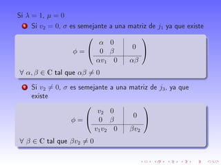 Si λ = 1, µ = 0, 1
1 Si v2 = 0, σ es semejante a una matriz de j1 ya que existe
φ =


α 0
0 β
0
αv1
1−µ
0 αβ


∀ α, β ...
