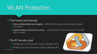 WLAN Attacks and Protection | PPTX