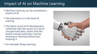 Copyright ©1997-2022 Search Technology, Inc. TheVantagePoint.com | 14
Impact of AI on Machine Learning
• Machine Learning ...