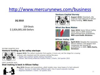  Get a CEO peer group to bounce ideas off of as soon as possible