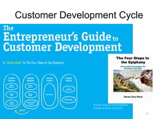 The traditional VC world14