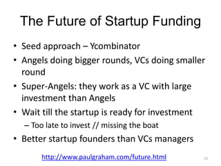 Investment Flow16FounderAngelVentureSeries CSeries ASeries BFFFSeedPrototypeMarketValidationTeamBuild outCustomerShipmentsExpansion