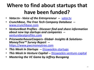 Customer Development Cycle21