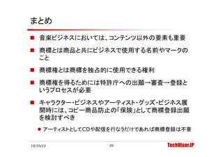 商標制度の基本と音楽ビジネスへの活用