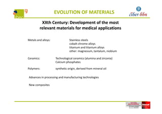 EVOLUTION OF MATERIALS
XXth Century: Development of the most 
relevant materials for medical applications
Metals and alloys: Stainless steels
cobalt‐chrome alloyscobalt‐chrome alloys
titanium and titanium alloys
other: magnesium, tantalum, niobium
Ceramics: Technological ceramics (alumina and zirconia)
Calcium phosphates
Polymers:  synthetic origin, derived from mineral oily y g ,
Advances in processing and manufacturing technologies
New composites 
 