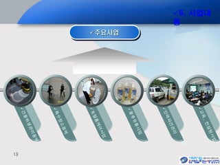 13
주요사업
9. 사업내
용
 