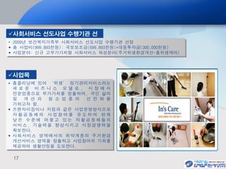 17
 2009년 보건복지가족부 사회서비스 선도사업 수행기관 선정
 총 사업비(999,893천원): 국보보조금(699,893천원)+대응투자금(300,000천원)
 사업분야: 신규 고부가가치형 사회서비스 육성분야(주거위생환경개선-홈위생케어)
사회서비스 선도사업 수행기관 선
정
 홈클리닝에 있어 ‘위생’ 정기관리서비스라는
새 로 운 비 즈 니 스 모 델 로 , 시 장 에 서
전문업종으로 부가가치를 창출하여, 국민 삶의
질 개 선 과 청 소 업 종 의 선 진 화 를
기하고자 함.
 프랜차이징이나 지점과 같은 사업운영방식으로
자 활 공 동 체 의 사 업 참 여 를 유 도 하 여 현 재
낮 은 수 준 에 머 물 고 있 는 자 활 공 동 체 들 의
서비스, 기술력을 향상시키고 시장경쟁력을
확보한다.
 사회서비스 영역에서의 취약계층의 주거환경
개선서비스 영역을 창출하고 사업참여의 기회를
제공하여 생활안정을 도모한다.
사업목
적
 
