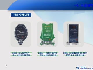 8
각종 수상 내역
2008. 10 노동부장관
우수 사회적기업 표창
2008. 11 사회연대은행
모범 사회적기업가상
2006. 10 (재)함께일하는재단
2006 우수 사회적기업
4. 수상내역
 