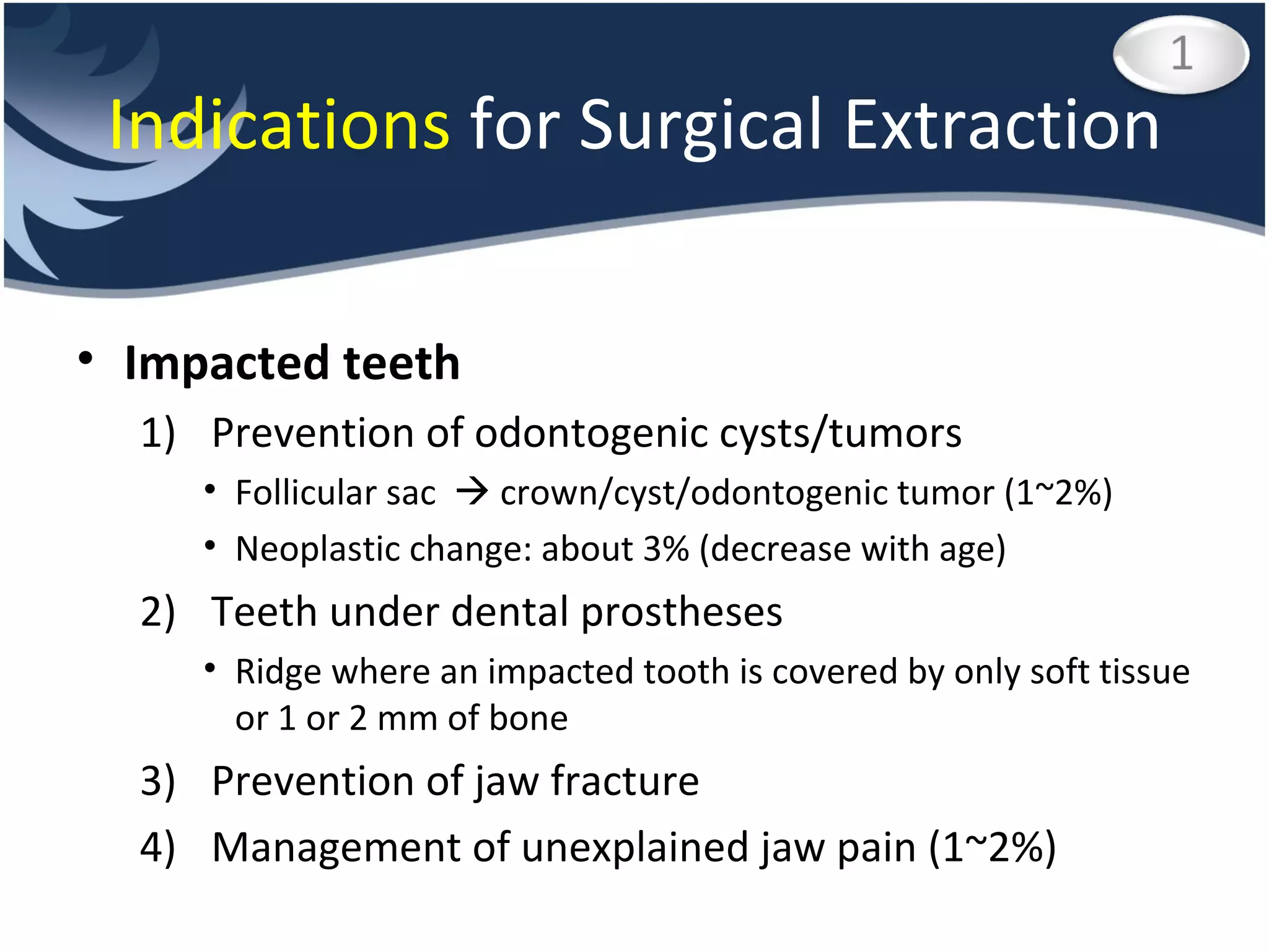Impacted teeth Prevention of odontogenic cysts/tumors Follicular sac    crown/cyst/odontogenic tumor (1~2%) Neoplastic change: about 3% (decrease with age) Teeth under dental prostheses Ridge where an impacted tooth is covered by only soft tissue or 1 or 2 mm of bone Prevention of jaw fracture Management of unexplained jaw pain (1~2%) Indications  for Surgical Extraction 