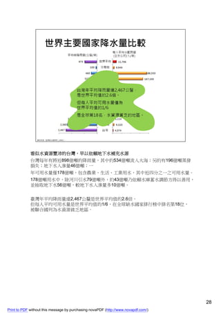 看似水資源豐沛的台灣，早以依賴地下水補充水源
             台灣每年有將近898億噸的降雨量，其中約534億噸流入大海；另約有196億噸蒸發
             損失；地下水入滲量46億噸；一
             年可用水量僅178億噸，包含農業、生活、工業用水，其中近四分之一之可用水量。
             178億噸用水中，除河川引水79億噸外，約43億噸乃依賴水庫蓄水調節方得以善用，
             並抽取地下水56億噸，較地下水入滲量多10億噸。


             臺灣年平均降雨量達2,467公釐是世界平均值的2.6倍。
             但每人平均可用水量是世界平均值的1/6，在全球缺水國家排行榜中排名第18位，
             被聯合國列為水資源貧乏地區。




                                                                                    28
Print to PDF without this message by purchasing novaPDF (http://www.novapdf.com/)
 