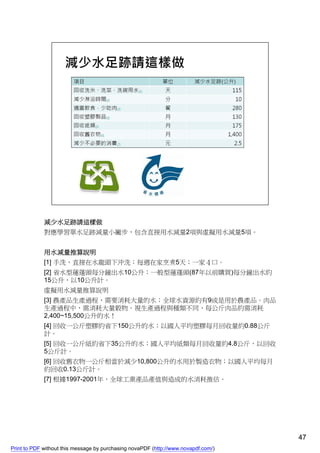 減少水足跡請這樣做
             對應學習單水足跡減量小撇步，包含直接用水減量2項與虛擬用水減量5項。


             用水減量推算說明
             [1] 手洗，直接在水龍頭下沖洗；每週在家烹煮5天；一家４口。
             [2] 省水型蓮蓬頭每分鐘出水10公升；一般型蓮蓬頭(87年以前購買)每分鐘出水約
             15公升，以10公升計。
             虛擬用水減量推算說明
             [3] 農產品生產過程，需要消耗大量的水；全球水資源約有9成是用於農產品。肉品
             生產過程中，需消耗大量穀物。視生產過程與種類不同，每公斤肉品約需消耗
             2,400~15,500公升的水！
             [4] 回收一公斤塑膠約省下150公升的水；以國人平均塑膠每月回收量約0.88公斤
             計。
             [5] 回收一公斤紙約省下35公升的水；國人平均紙類每月回收量約4.8公斤，以回收
             5公斤計。
             [6] 回收舊衣物一公斤相當於減少10,800公升的水用於製造衣物；以國人平均每月
             約回收0.13公斤計。
             [7] 根據1997-2001年，全球工業產品產值與造成的水消耗推估。




                                                                                    47
Print to PDF without this message by purchasing novaPDF (http://www.novapdf.com/)
 