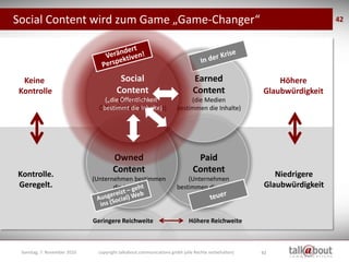 Social Content wird zum Game „Game-Changer“                                                                          42


...