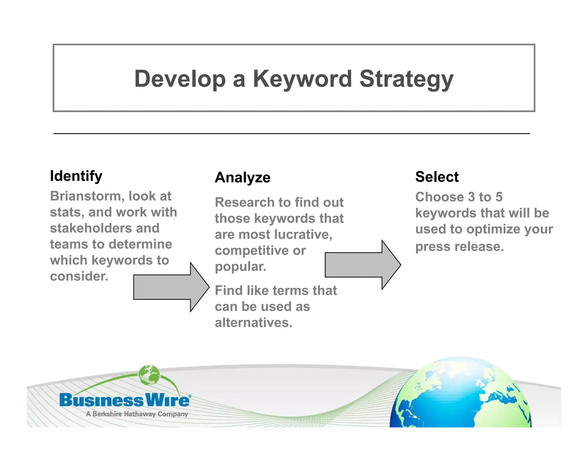 Develop a Keyword Strategy


Identify               Analyze                Select
Brianstorm,
Brianstorm look at     Research t fi d out
                       R        h to find t   Choose 3 to 5
stats, and work with   those keywords that    keywords that will be
stakeholders and       are most lucrative,    used to optimize your
teams to determine     competitive or
                           p                  press release.
which keywords to
  hi h k      d t      popular.
consider.
                       Find like terms that
                       can be used as
                       alternatives.
 