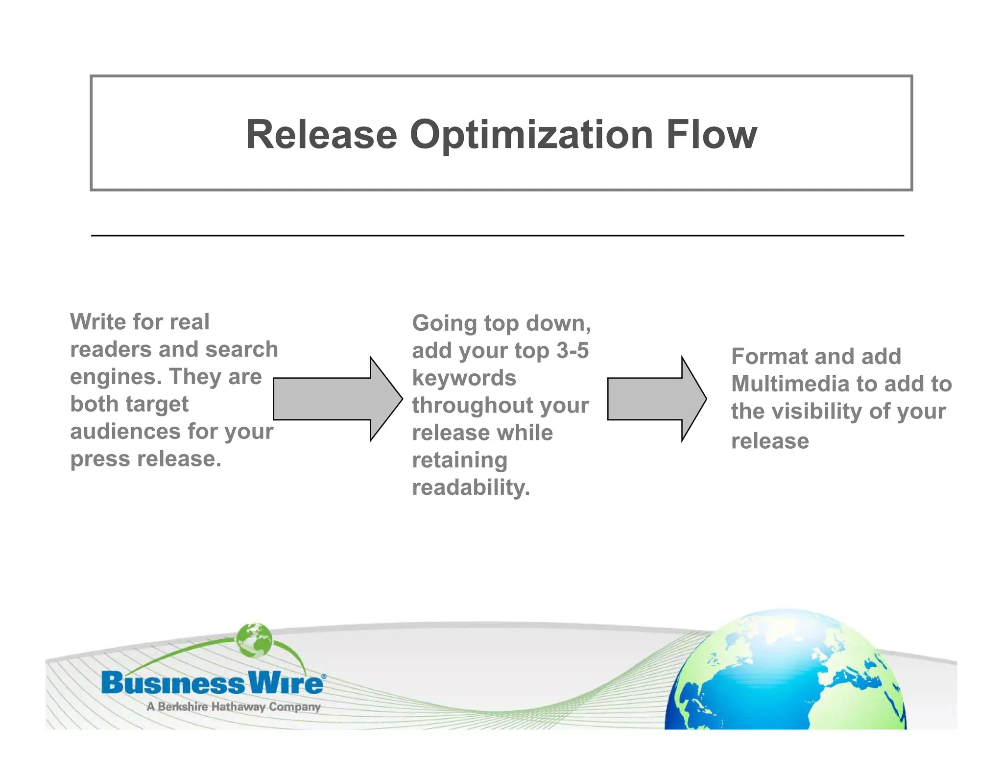 Release Optimization Flow



Write for real         Going top down,
readers and search     add your top 3-5   Format and add
engines. They are      keywords           Multimedia to add to
both target            throughout your    the visibility of your
audiences for your     release while      release
                                            l
press release.         retaining
                       readability.
 