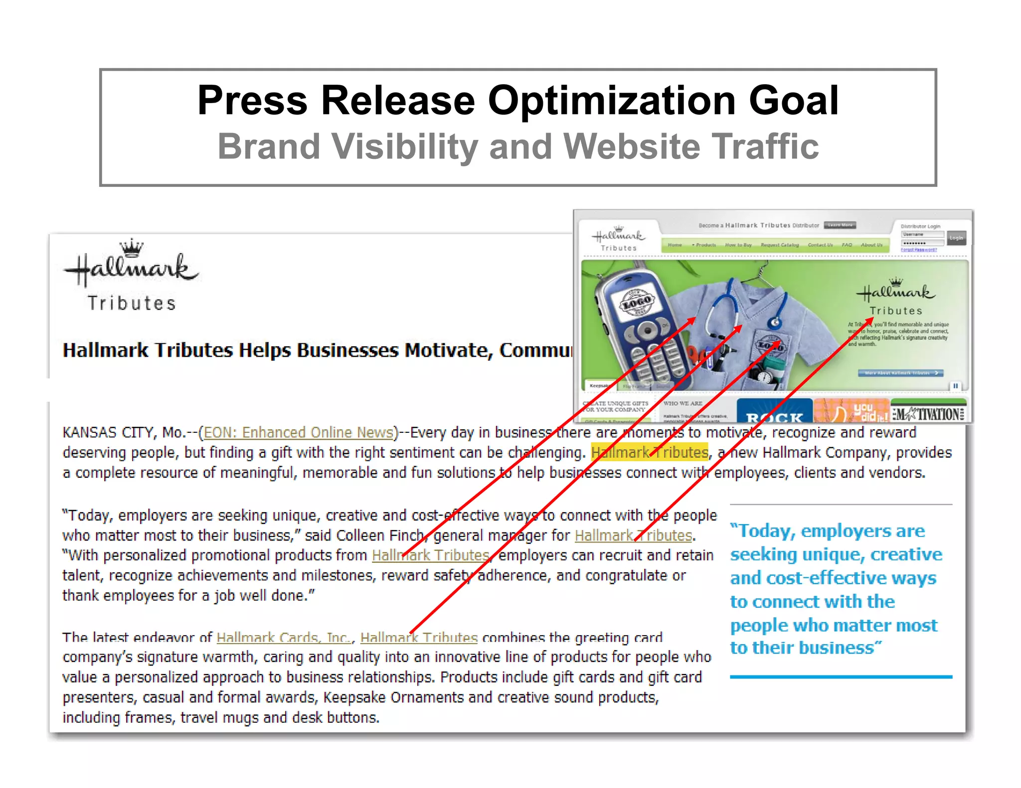 Press Release Optimization Goal
Brand Visibility and Website Traffic
 