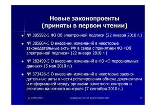 2222 октябряоктября 20102010 гг.. конференцияконференция ОсеннийОсенний документооборотдокументооборот 20102010 1515
НовыеНовые законопроектызаконопроекты
((принятыприняты вв первомпервом чтениичтении))
№№ 305592305592--55 ФЗФЗ ОбОб электроннойэлектронной подписиподписи (22(22 январяянваря 20102010 гг.).)
№№ 305604305604--55 ОО внесениивнесении измененийизменений вв некоторыенекоторые
законодательныезаконодательные актыакты РФРФ вв связисвязи сс принятиемпринятием ФЗФЗ ««ОбОб
электроннойэлектронной подписиподписи»» (22(22 январяянваря 20102010 гг.).)
№№ 282499282499--55 ОО внесениивнесении измененийизменений вв ФЗФЗ ««ОО персональныхперсональных
данныхданных»» (5(5 маямая 20102010 гг.).)
№№ 373426373426--55 ОО внесениивнесении измененийизменений вв некоторыенекоторые законозаконо--
дательныедательные актыакты вв частичасти регулированиярегулирования обменаобмена документамидокументами
ии информациейинформацией междумежду органамиорганами валютноговалютного контроляконтроля ии
агентамиагентами валютноговалютного контроляконтроля (7(7 сентябрясентября 20102010 гг.).)
 