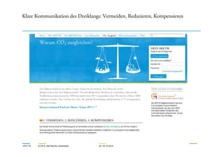 Klare Kommunikation des Dreiklangs: Vermeiden, Reduzieren, Kompensieren
ARKTIK © 2010, Alle Rechte vorbehalten 22.-23.10.2010
 