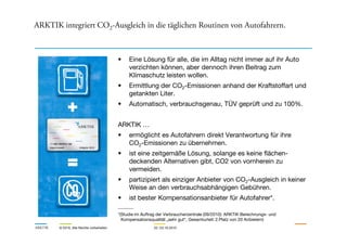 ARKTIK integriert CO2-Ausgleich in die täglichen Routinen von Autofahrern.
• Eine Lösung für alle, die im Alltag nicht immer auf ihr Auto
verzichten können, aber dennoch ihren Beitrag zum
Klimaschutz leisten wollen.
• Ermittlung der CO2-Emissionen anhand der Kraftstoffart und
getankten Liter.
• Automatisch, verbrauchsgenau, TÜV geprüft und zu 100%.
ARKTIK …
ARKTIK © 2010, Alle Rechte vorbehalten 22.-23.10.2010
ARKTIK …
• ermöglicht es Autofahrern direkt Verantwortung für ihre
CO2-Emissionen zu übernehmen.
• ist eine zeitgemäße Lösung, solange es keine flächen-
deckenden Alternativen gibt, CO2 von vornherein zu
vermeiden.
• partizipiert als einziger Anbieter von CO2-Ausgleich in keiner
Weise an den verbrauchsabhängigen Gebühren.
• ist bester Kompensationsanbieter für Autofahrer*.
_______
*(Studie im Auftrag der Verbraucherzentrale (09/2010): ARKTIK Berechnungs- und
Kompensationsqualität „sehr gut“, Gesamturteil: 2.Platz von 20 Anbietern)
 