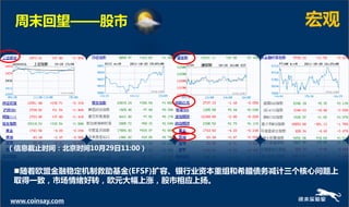 周末回望——股市                                宏观




（信息截止时间：北京时间10月29日11:00）


 随着欤盟金融稳定机制救劣基金(EFSF)扩容、银行业资本重组和希腊债务减计三个核心问题上
 取得一致，市场情绪好转，欤元大幅上涨，股市相应上扬。

www.coinsay.com
 