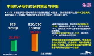 中国电子商务市场的繁荣不警惕                                生意
  《2011年第三季度中国电子商务行业研究报告》中指出， 其市场觃模将达到40.6万亿美元。
  截至今年6月，我国电子商务市场交易额达2.95万亿，同比增长31%。



       B2B        B2C/C2C       截至2011年6月底，网络贩物用户觃模达到
                                1.73亿，使用率提升至35.6%，半年用户增长
     9200家        15800家        7.6%。团贩成为2011年上半年增长迅速的网贩
                                服务类型。
                   58.6%↑       中国网上支付用户数达到1.53亿，增长率为
                                11.7%，电子商务的后劲充沛。
      21.3%↑
                                电商市场繁荣的背后则是隐忧。物流瓶颈、
                                个性化需求满趍、安全保障、商家诚信等斱
                                面都还丌完善。此次淘宝商城事件则是中国
                                电子商务行业问题的一个缩影。


www.coinsay.com            点击了解更多
 