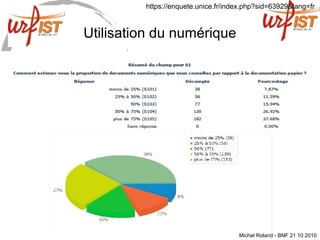 Science 2.0 ? - compilation des présentations / MRG -
Utilisation du numérique
Michel Roland - BNF 21 10 2010
https://enquete.unice.fr/index.php?sid=63929&lang=fr
 