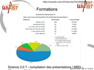 Science 2.0 ? - compilation des présentations / MRG -
Formations
Michel Roland - BNF 21 10 2010
https://enquete.unice.fr/index.php?sid=63929&lang=fr
 