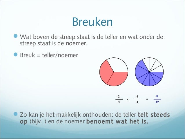 101026 rekenen breuken
