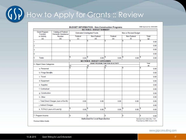 Grant Writing for Law Enforcement