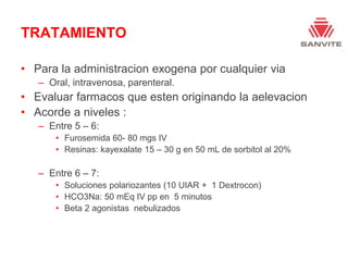 Uiar Alteraciones hidroelectroliticas UES.ppt