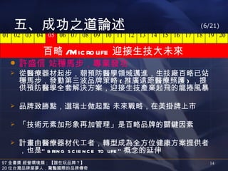 五、成功之道論述                                          (6/21)
01 02 03 04 05 06 07 08 09 10 11 12 13 14 15 16 17 18 19 20
 .  .  .  .  .  .  .  .  .  .  .  .  .  .  .  .  .  .  .  .
           百略 /Mic ro life 迎接生技大未來
     許盛信 站穩馬步，專業發功
     從醫療器材起步，朝預防醫學領域邁進，生技廠百略已站
      穩馬步，發動第三波品牌策略 ( 推廣遠距醫療照護 ) ，提
      供預防醫學全套解決方案，迎接生技產業起飛的龍捲風暴

     品牌致勝點，選瑞士做起點 未來戰略，在美掛牌上市

     「技術元素加形象再加管理」是百略品牌的關鍵因素

     計畫由醫療器材代工者，轉型成為全方位健康方案提供者
      ，也是” b rin g s c ie n c e to life ” 概念的延伸
97 金書獎 經營環境類：【誰在玩品牌？】                                 14
20 位台灣品牌築夢人，驚豔國際的品牌傳奇
 