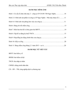 Báo cáo Thực tập nhận thức

GVHD: Th.S Trần Bảo Thành
DANH MỤC HÌNH ẢNH

Hình 1: Cơ cấu tổ chức nhà máy 2 – công ty CP CN DV TM Ngọc Nghĩa…………..…10
Hình 2-3: Hình ảnh sản phẩm và công ty CP Ngọc Nghĩa – Nhà máy nhựa số 2……….11
Hình 4-5: Hình ảnh văn phòng làm việc của công ty……………………………………11
Hình 6: Bảng chi tiết chấm công……………………………………………………..…..13
Hình 7: Biên bản thu hồi và báo giảm thẻ BHYT………………………………………..14
Hình 8: Tệp hồ sơ đăng ký thuế TNCN…………………………………………..…...…15
Hình 9: Hợp đồng lao động chính thức của công ty…………………………………......19
Hình 10: Giấy ra cổng……………………………………………………………………20
Hình 11: Bảng chấm công tháng 2, 3 năm 2013 – ca A………………………………....20
DANH MỤC TỪ VIẾT TẮT
BHYT: bảo hiểm y tế
BHXH: bảo hiểm xã hội
TNCN: thu nhập cá nhân
CMND: chứng minh nhân dân
CN – DV – TM: công nghiệp dịch vụ thương mại

vi

 