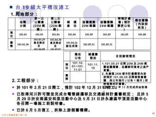   台 19 線太平橋改建工
   1. 程
      用地部分：
                     第一次         第二次                                              陳報計畫
                                                                                            徵收審議
         地籍          公聽會         公聽會        補　償         協議價購         協議價購         書 ( 都計
                                                                                            ( 內政部
         分割         (20M 範      (20M 範      查　估         20M 範圍       24M 範圍       變更公告
                                                                                              核准 )
                      圍)          圍)                                                  )
   預
         101.01      101.03      101.04      101.04       101.05       101.05      101.05    101.08
   估
                    101.03.29   101.04.30
   實                意見陳述        意見陳述        101.04.26
        101.01.30                                       101.05.31     101.05.31
   際                 至             至        查估成果
                    101.04.09   101.05.07

                                                  徵收        補償費
                                                                                  目前辦理情形
                                                  公告         發放
                                                101.10.                1.101.05.31 召開 20M 及 24M 範
                                            預              101.11.
                                                01~101.                 圍協議價購，並續辦同意者之過戶
                                            估                15
                                                 11.01                  買賣。
                                                                       2. 永康區 24M 都市計畫變更內政
                                            實
                                                                        部預計 101.06.05 召開都委會審
                                            際
    2. 工程部分：                                                            議，俟公布施行 ( 公告 1 個月 ) 即
                                                                        陳報徵收計畫書。
       於 101 年 2 月 21 日開工，預計 102 年 12 月                               日完工。
                                                                    31 3. 預計 101 年 11 月完成用地取得
                                                                        。
       已取得河川許可證並完成台電管線遷移及交通維持計畫書核定； 且於 5
        月 29 日於安南區安和里活動中心及 5 月 31 日於永康區甲頂里活動中心
        各召開一場施工前說明會。
       已於 6 月 5 月復工，拆除上游側舊橋樑。
                                                                                                      10
公共工程處新建工程一科
 
