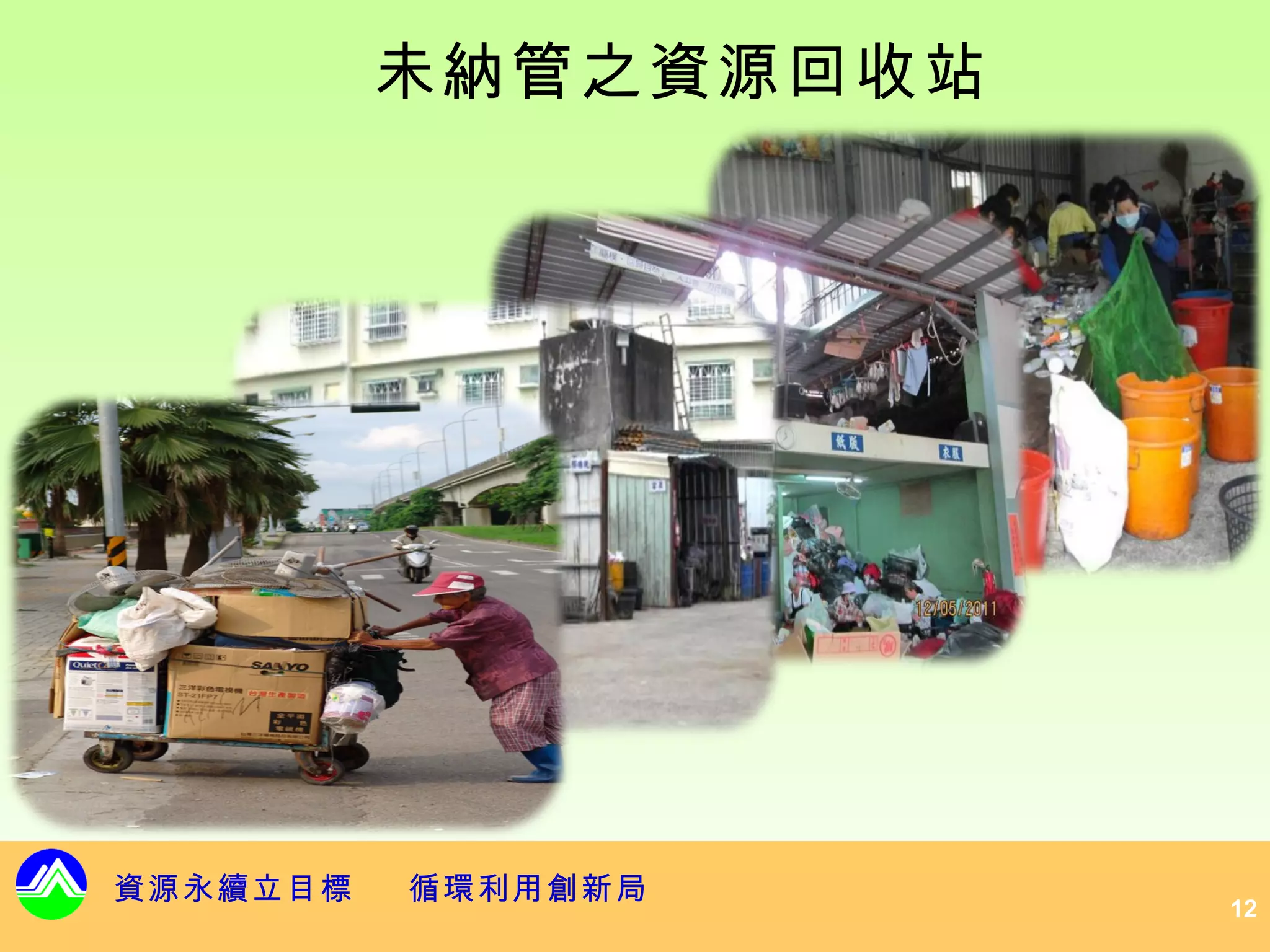 未納管之資源回收站




資源永續立目標   循環利用創新局
                      12
 